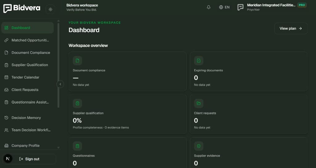 Bidvera workspace dashboard preview